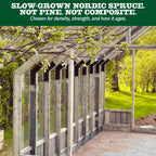 Nordwood Greenhouse